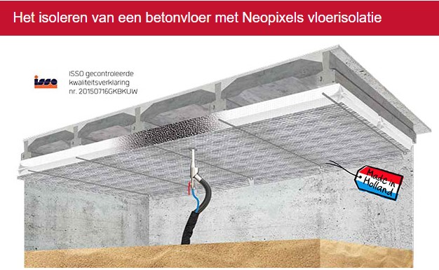 onwettig pizza ingewikkeld Neopixels vloerisolatie beton - Check ISOenergy